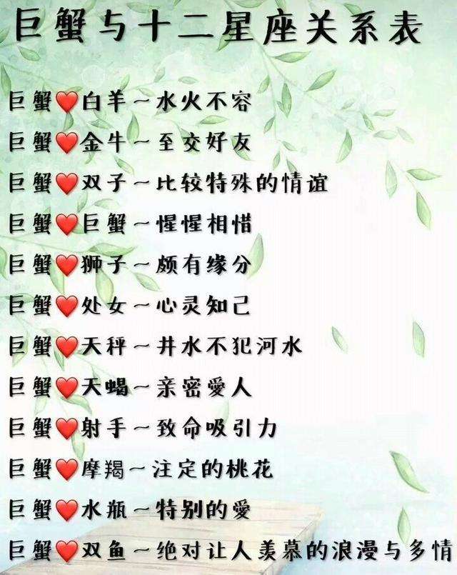 星座婚配匹配表(星座配对查询表图片 婚姻)