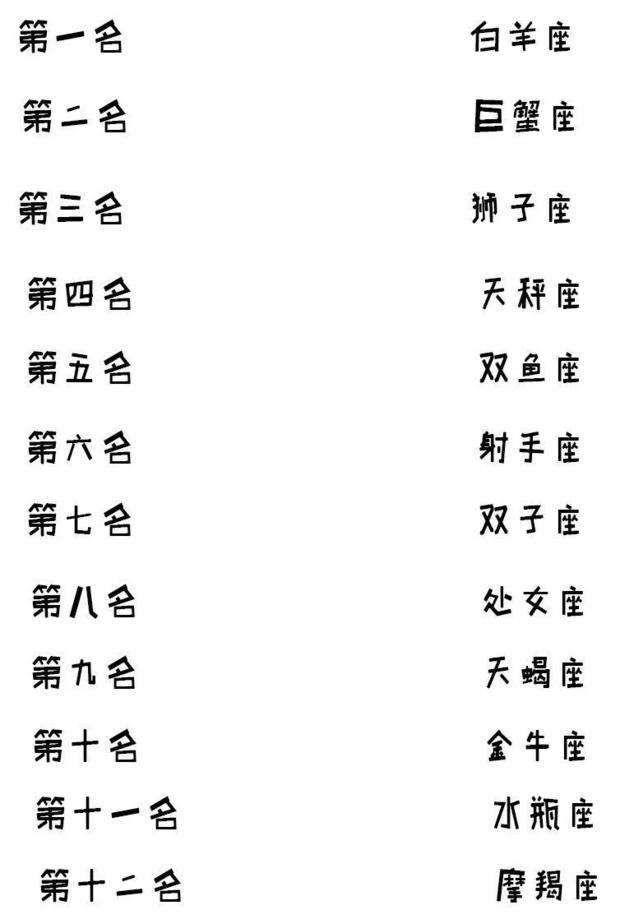 宝宝星座表(孩子什么星座怎么查)