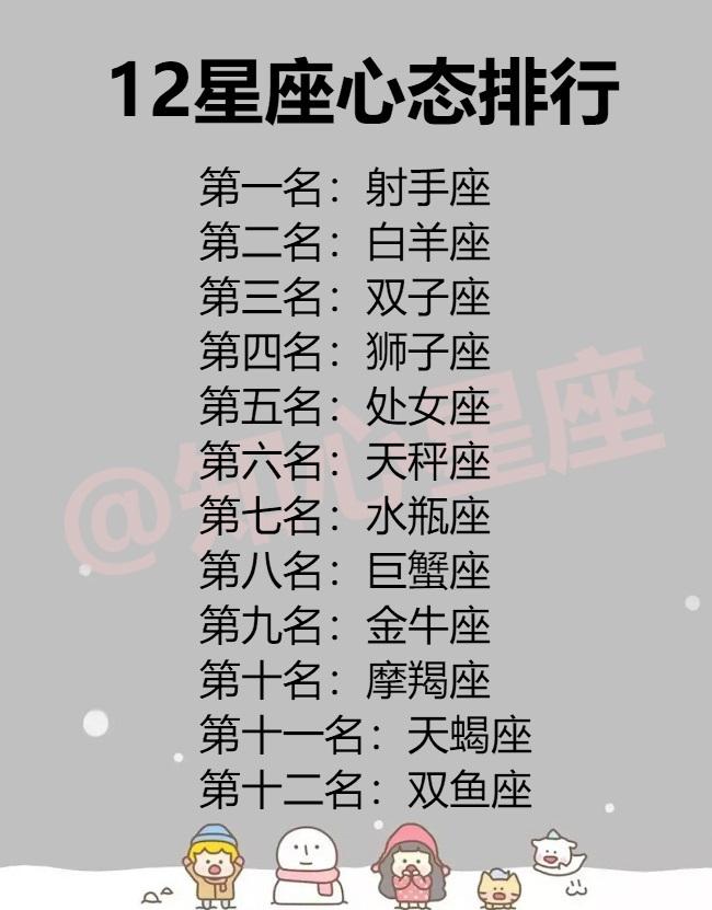 12星座结婚最佳时刻表(12星座最适合结婚的星座)