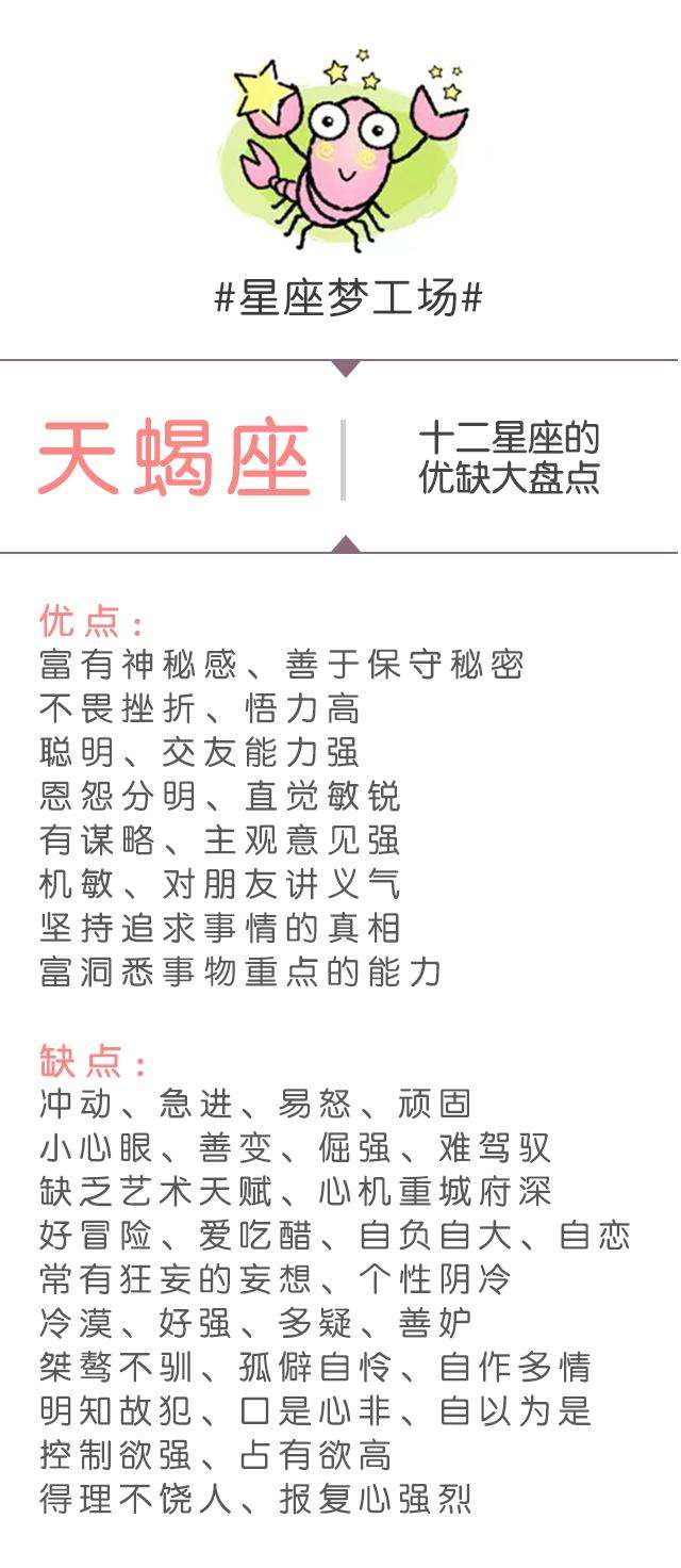 全部星座大全表(全部星座大全表图)