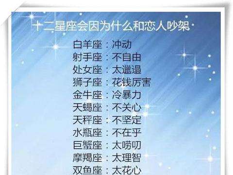 二十四星座月份表(十二星座月份表大全)