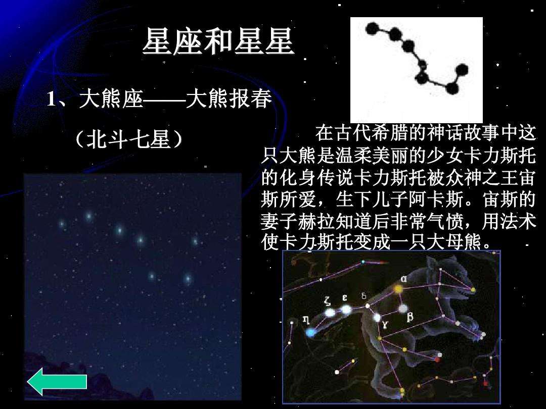 科学星座表简单(科学星座表简单图片)